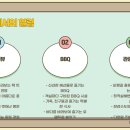 욕지도하늘정원 티스토리