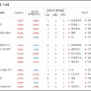 우진에너지(주) 이미지