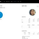 갤러리안경 이미지