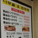 나무골 원두막 네이버블로그