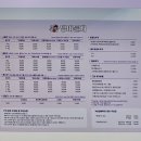 댕며들개 이미지