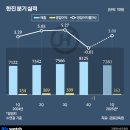 한진슈퍼 이미지