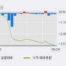 (주)우리에프앤지 이미지