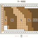 씨앤씨메디칼 네이버블로그