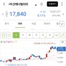 두산분식 이미지