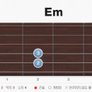 통기타 완전정복 이미지