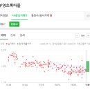 CU경산백천원룸점 이미지