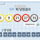 지에스(GS)25 경주동천사랑점 | 로또531회당첨번호 및 1등 2등 판매점 확인