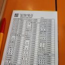 김밥천국봉곡점 이미지