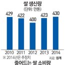 풍년축산 이미지