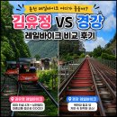 춘천 레일바이크 어디가 좋을까? 김유정 vs 경강 레일바이크 비교