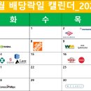 사이먼매니지먼트 이미지