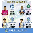 [용인]⚽ 라온유나이티드 U12 선수 모집 ⚽ 이미지