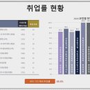 우리부분정비 이미지