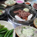 마로화적