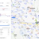 평강외과의원 이미지