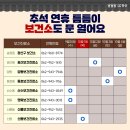 명화진료소 이미지