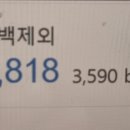 대전화병원 | 대전 화상병원 화병원 이용후기