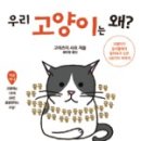 빵굽는고양이 이미지