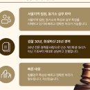 김학수법무사사무소