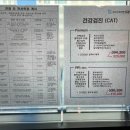 구미 산동 아이엔 동물병원 이미지