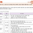 시+생활글 길라잡이 이미지