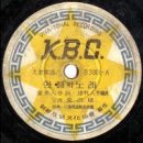 도라오라