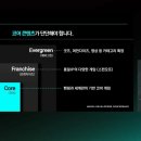 ㈜아이피엘씨