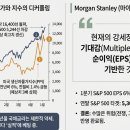 삼성이 떨고 있다? 하이닉스의 역습과 현대차의 42조 원짜리 '비밀 병기' - 26년 5월 14일 투자 뉴스 정리