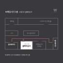 셀렉라운지 이미지
