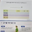 여주시보건소 이미지