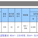 제이디결혼정보