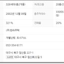 침산로22길 이미지