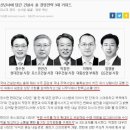 한스부동산중개사무소 이미지