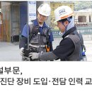 ㈜ 엔키아