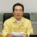 창원신월고등학교