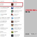 평정 이미지