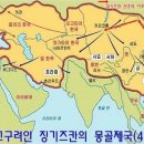 고려 이미지