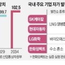 현대에너지발전소 이미지