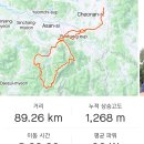 220723 광덕산 연합라이딩 이미지