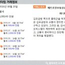 메트로칸공인중개사사무소 이미지