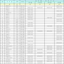 예담약국 이미지