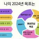 글벗작은도서관 | 12월 해냄 소통 글벗 무료 특강 잘 마쳤습니다.