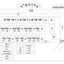 은빛초원캠핑장 이미지