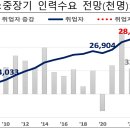 33인력 이미지
