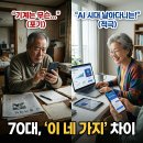 챗GPT로 만나는 디지털 세상 이미지