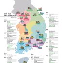 한국 대표 관광지 100선 이미지
