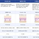 미올한의원 이미지
