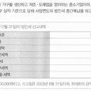 (주)아름상사