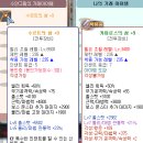 오나인 | 후추의 06월 라테일 일지(1)